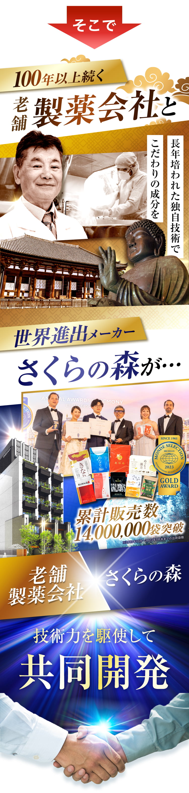 老舗製薬会社と世界進出メーカーさくらの森が共同開発